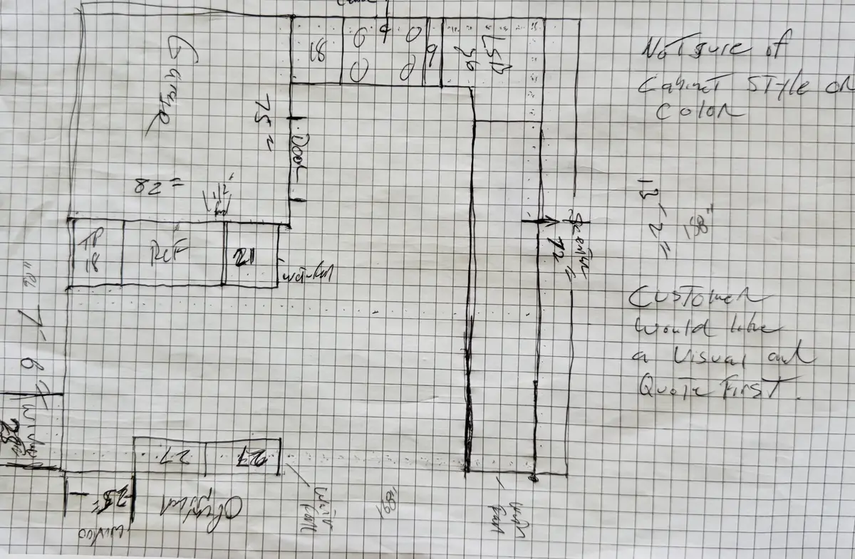 Hand-drawn kitchen remodeling consultation sketch with measurements, cabinet and appliance locations, layout notes and homeowner project questions.